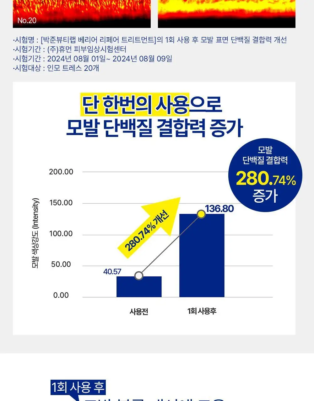 [극손상케어/물미역]박준뷰티랩 PPT 단백질 트리트먼트 250+100ml 증정기획 상세페이지 15